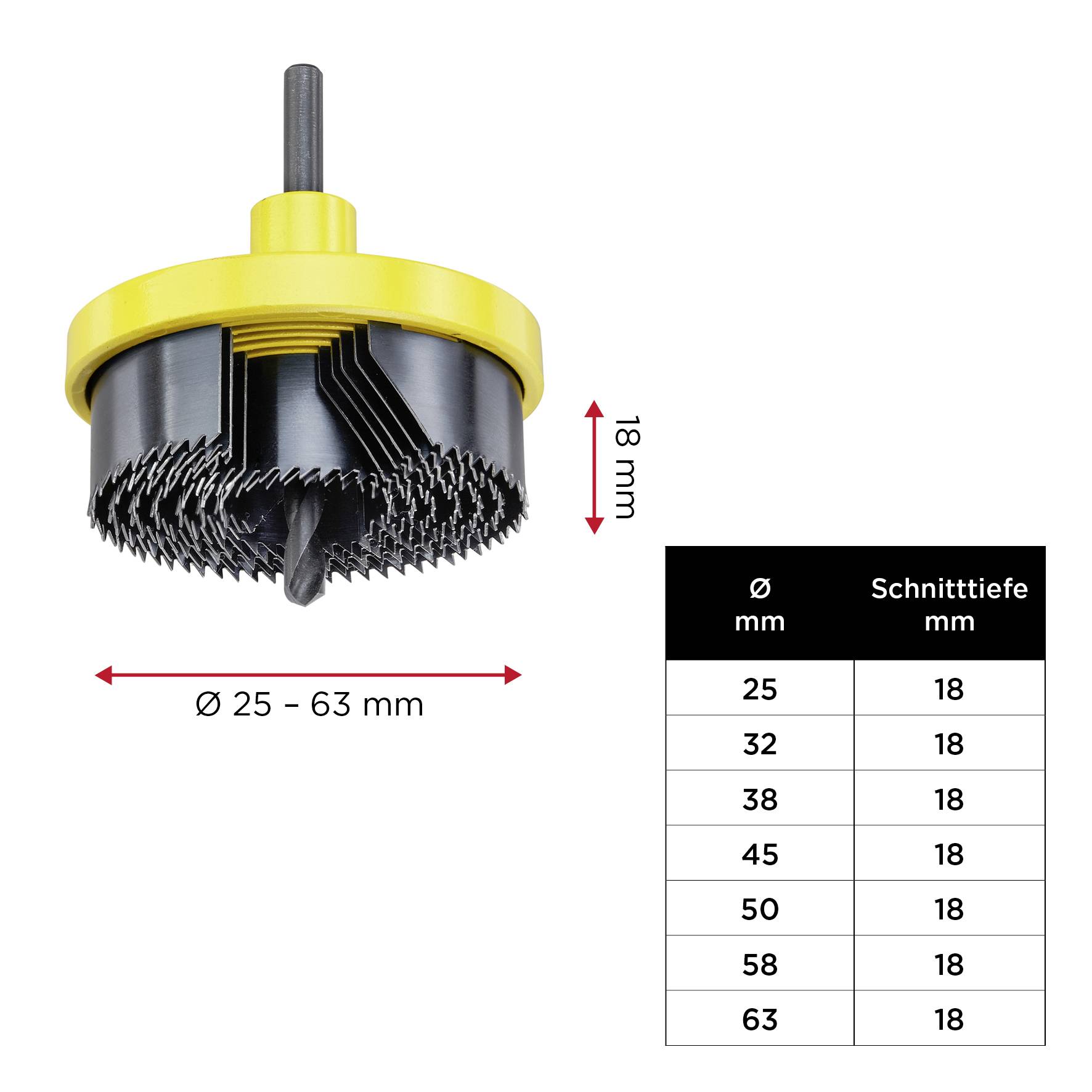 Kreissäge-Set, Durchmesser 25-63 mm, Schnitttiefe 18 mm. Tabelle zeigt Durchmesser und Schnitttiefe: 25, 32, 38, 45, 50, 53, 63 mm bei 18 mm Tiefe.