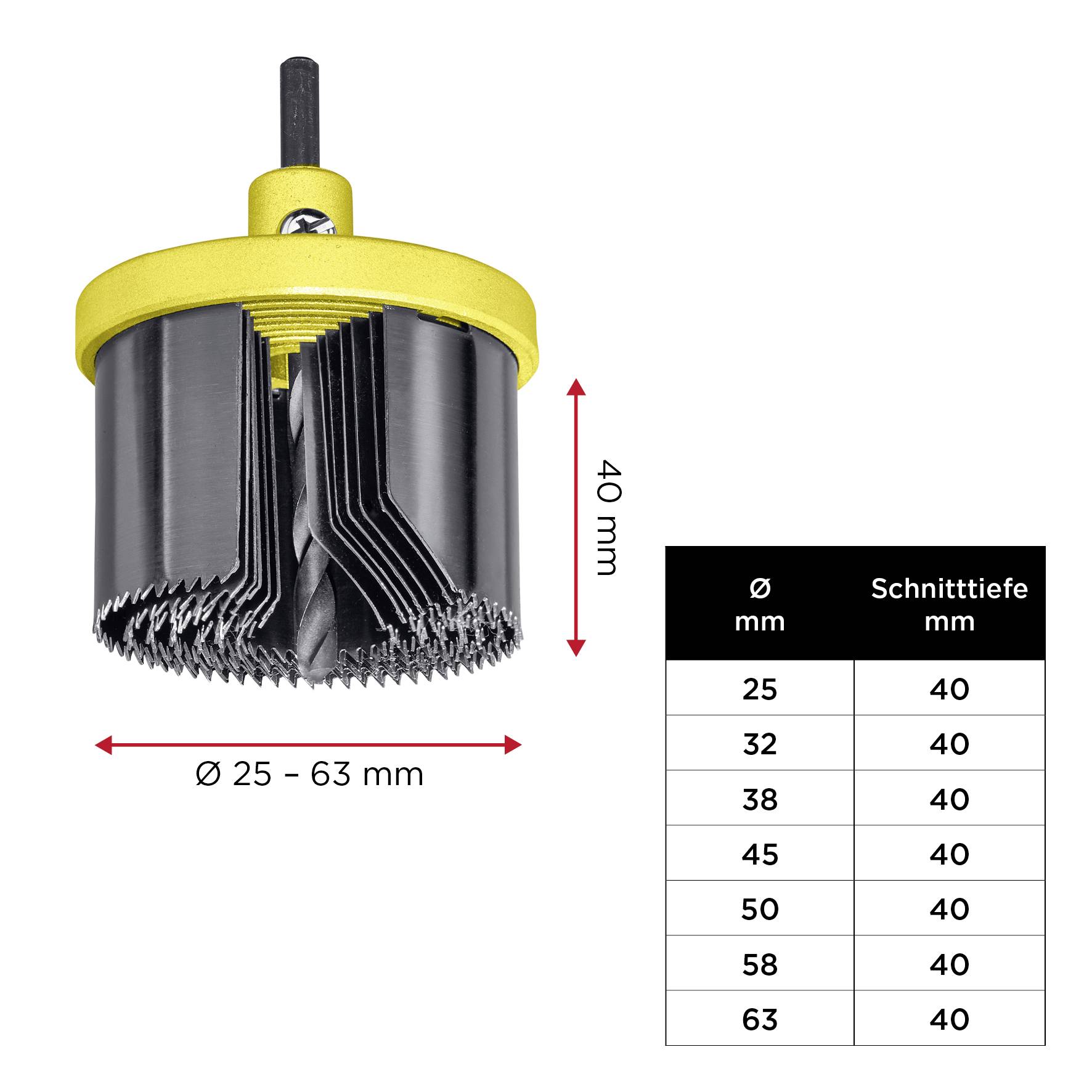 Lochsäge-Set mit Durchmessern von 25-63 mm, Schnitttiefe 40 mm. Tabelle zeigt Durchmesser und passende Schnitttiefe.