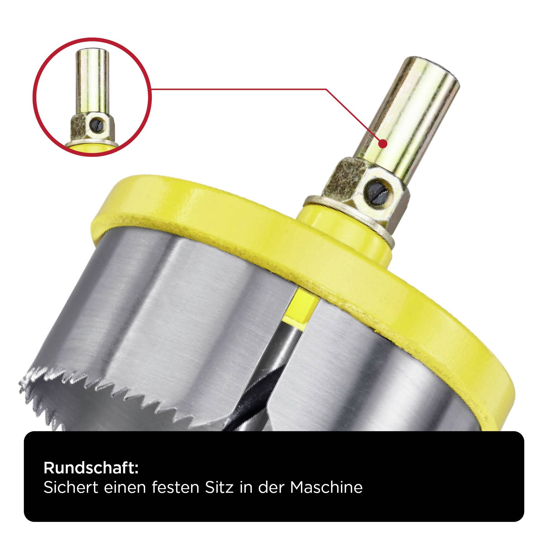 Rundsägeblatt mit rundem Schaft in Nahaufnahme. Text beschreibt, dass der Schaft einen festen Sitz in der Maschine sichert.