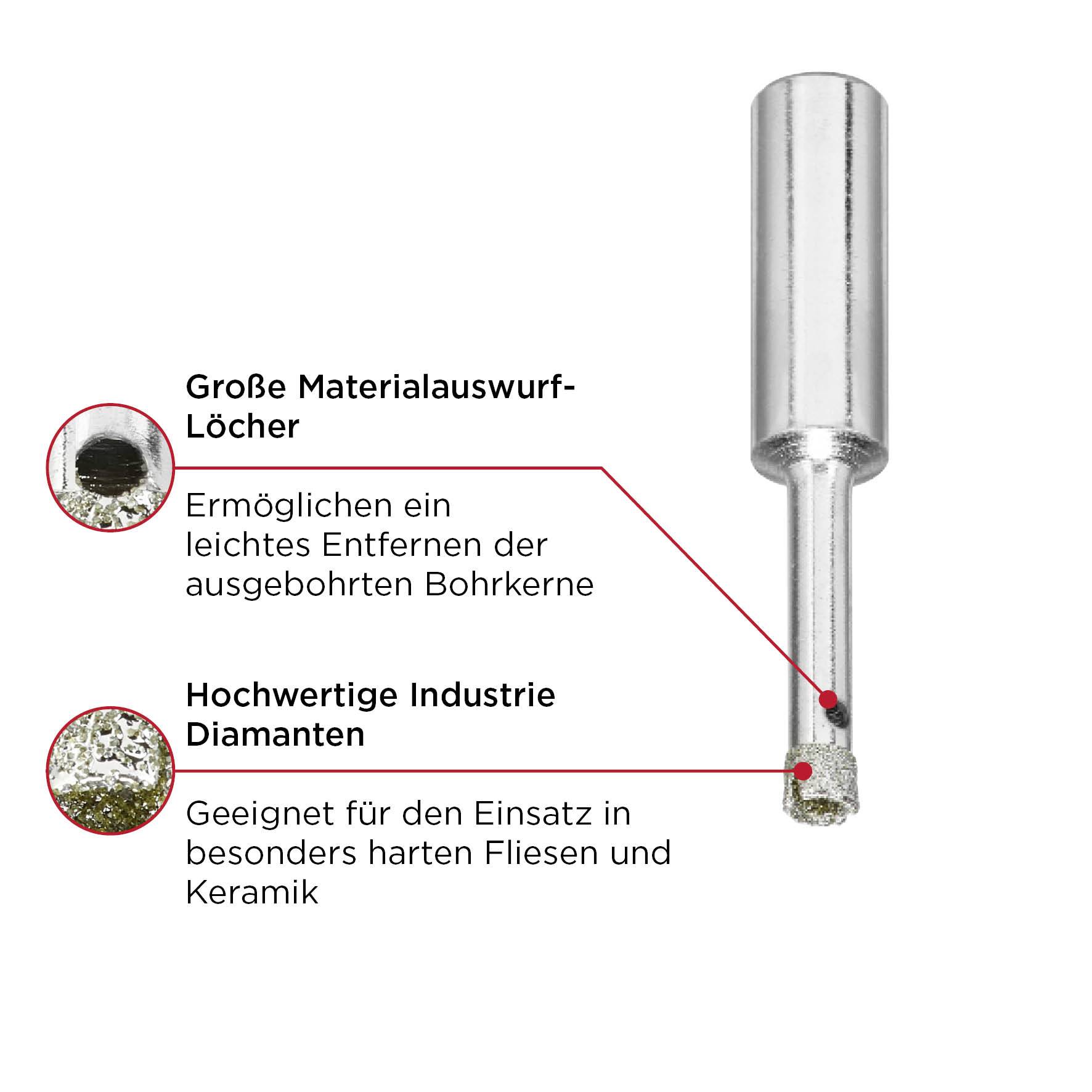 'Bohrkrone für Fliesen': Silberner Diamantbohrer mit Textdetails zu Materialauswurf und industriellen Diamanten zur Bearbeitung harter Oberflächen.