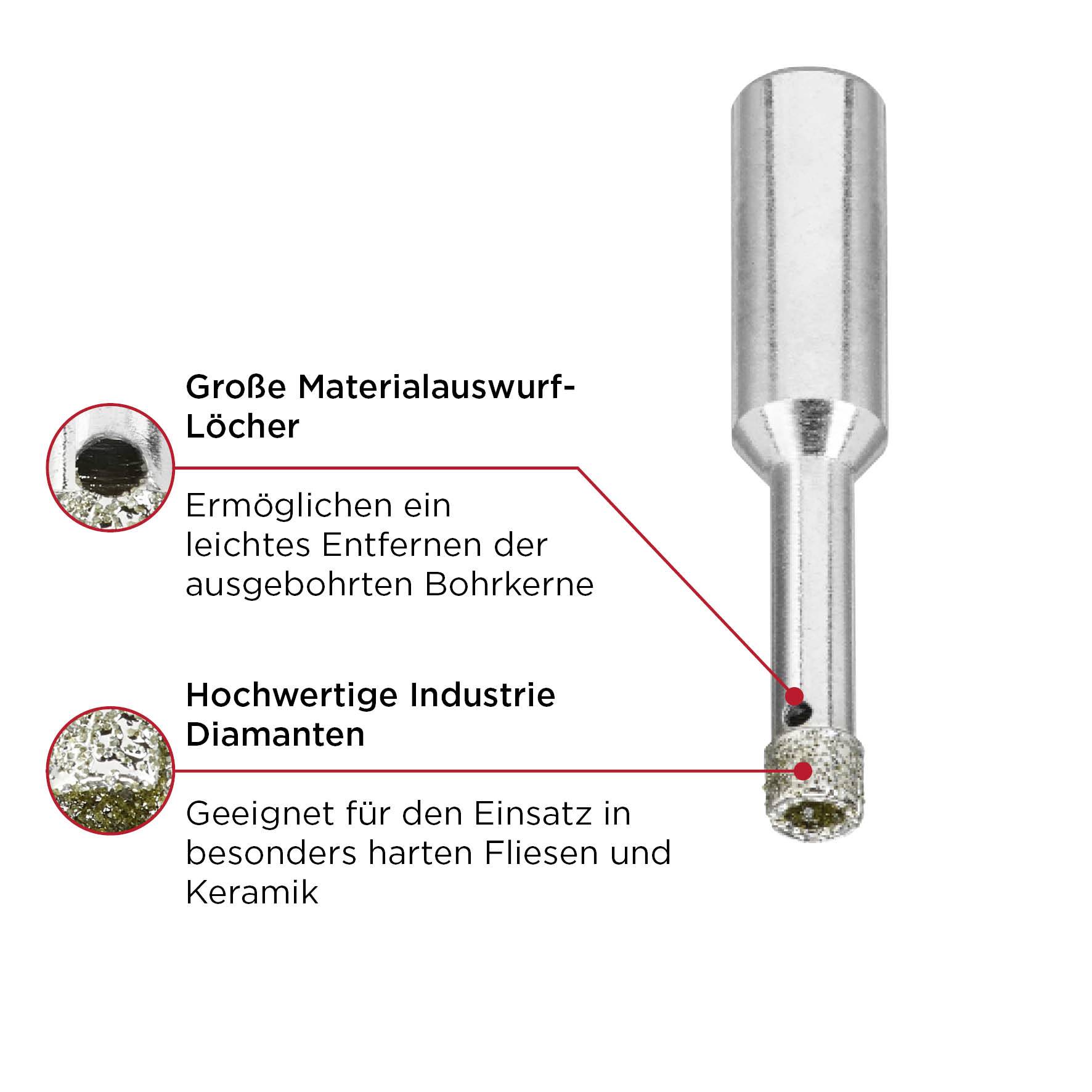 'Bohrkrone mit großen Materialauswurf-Löchern' für leichtes Entfernen von Bohrkernen. Hochwertige Diamanten für harte Fliesen und Keramik.