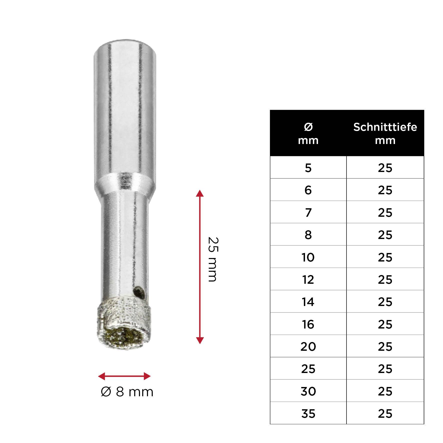 Bohrer mit 8 mm Durchmesser und 25 mm Schneidetiefe. Tabelle zeigt verschiedene Durchmesser und entsprechende Schneidtiefen.