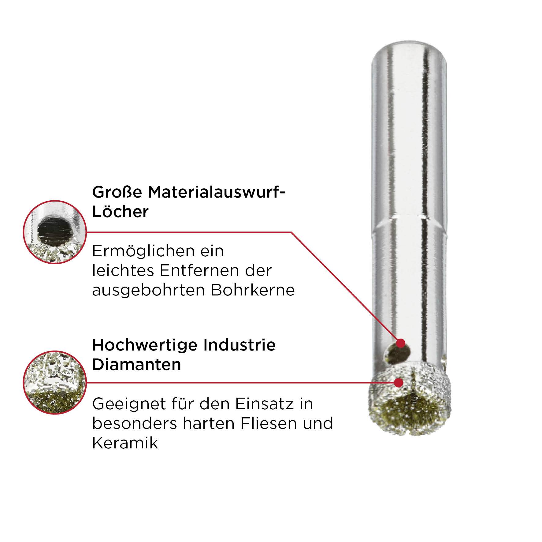 Bohraufsatz mit rotem Punkt, Schriftzüge: 'Große Materialauswurf-Löcher', 'Hochwertige Industrie Diamanten'. Verwendung für Fliesen.