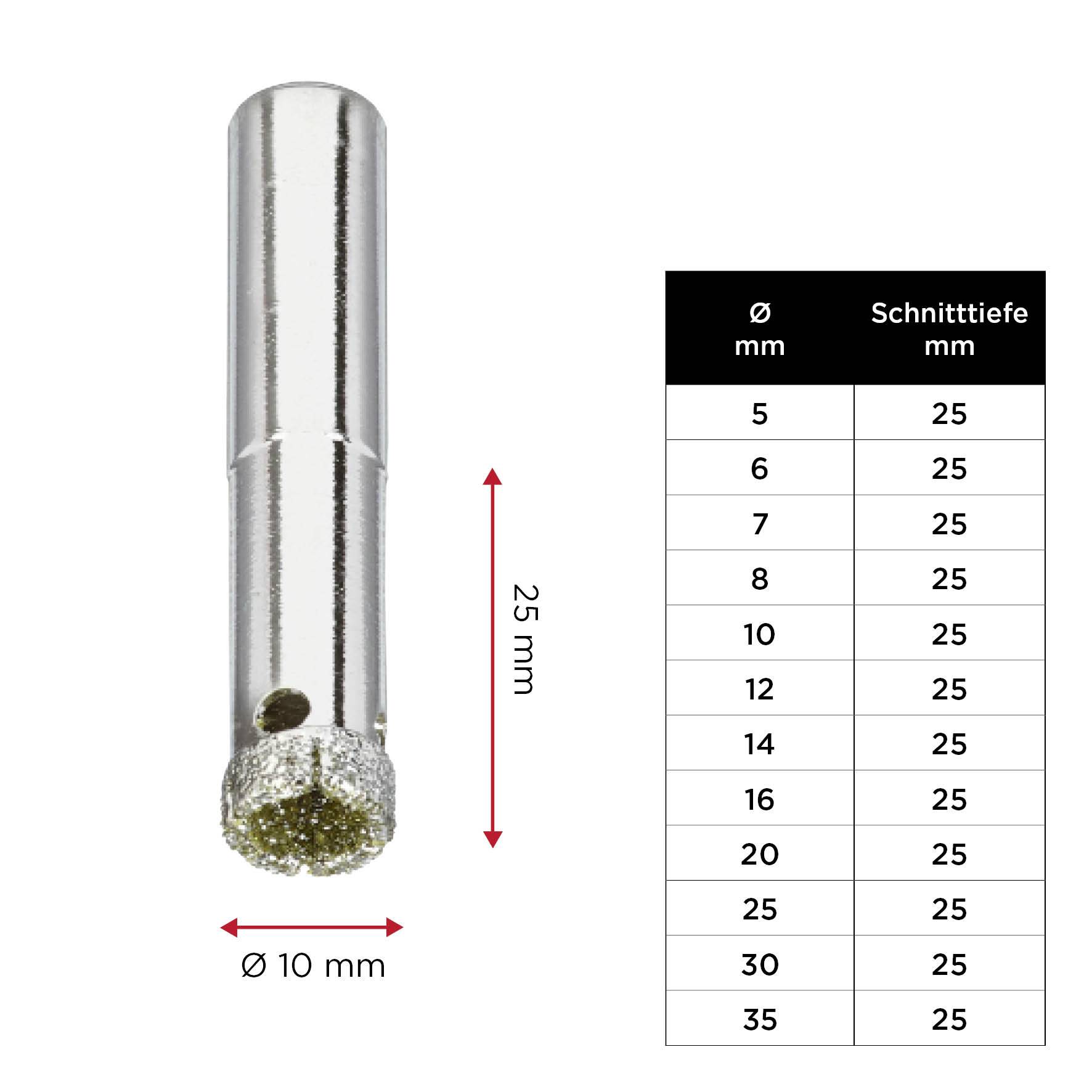 'Diamantbohrer mit Laser-Gravur: Durchmesser 10mm, Schnitttiefe 25mm' und Tabelle mit Durchmessern von 5 bis 35 mm und Schnitttiefe 25.