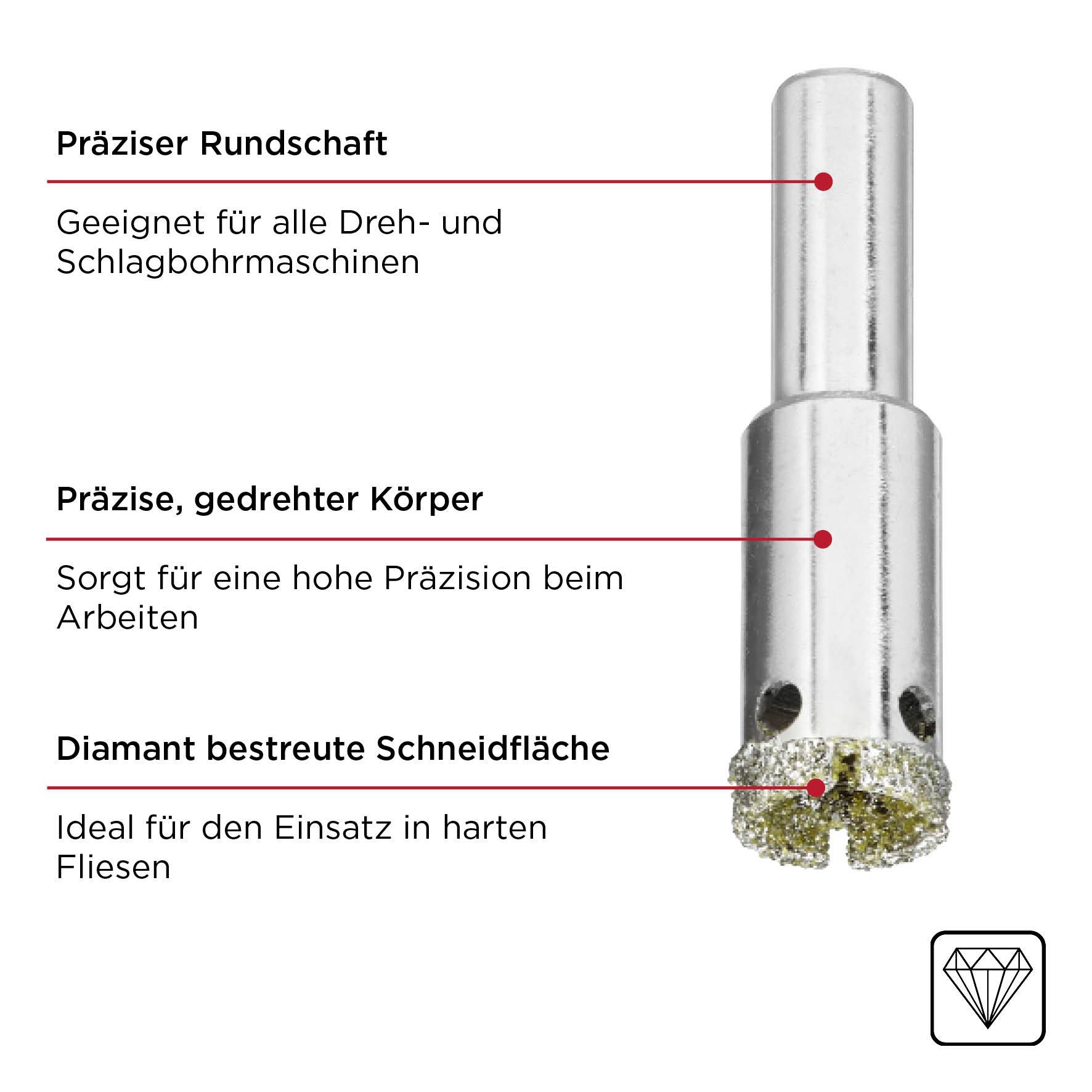 Nahaufnahme eines diamantbestrichenen Bohrers mit Hinweisen: 'Präziser Rundschaft', 'Gedrehter Körper', 'Diamant beschichtete Schneidfläche', ideal für Fliesen.