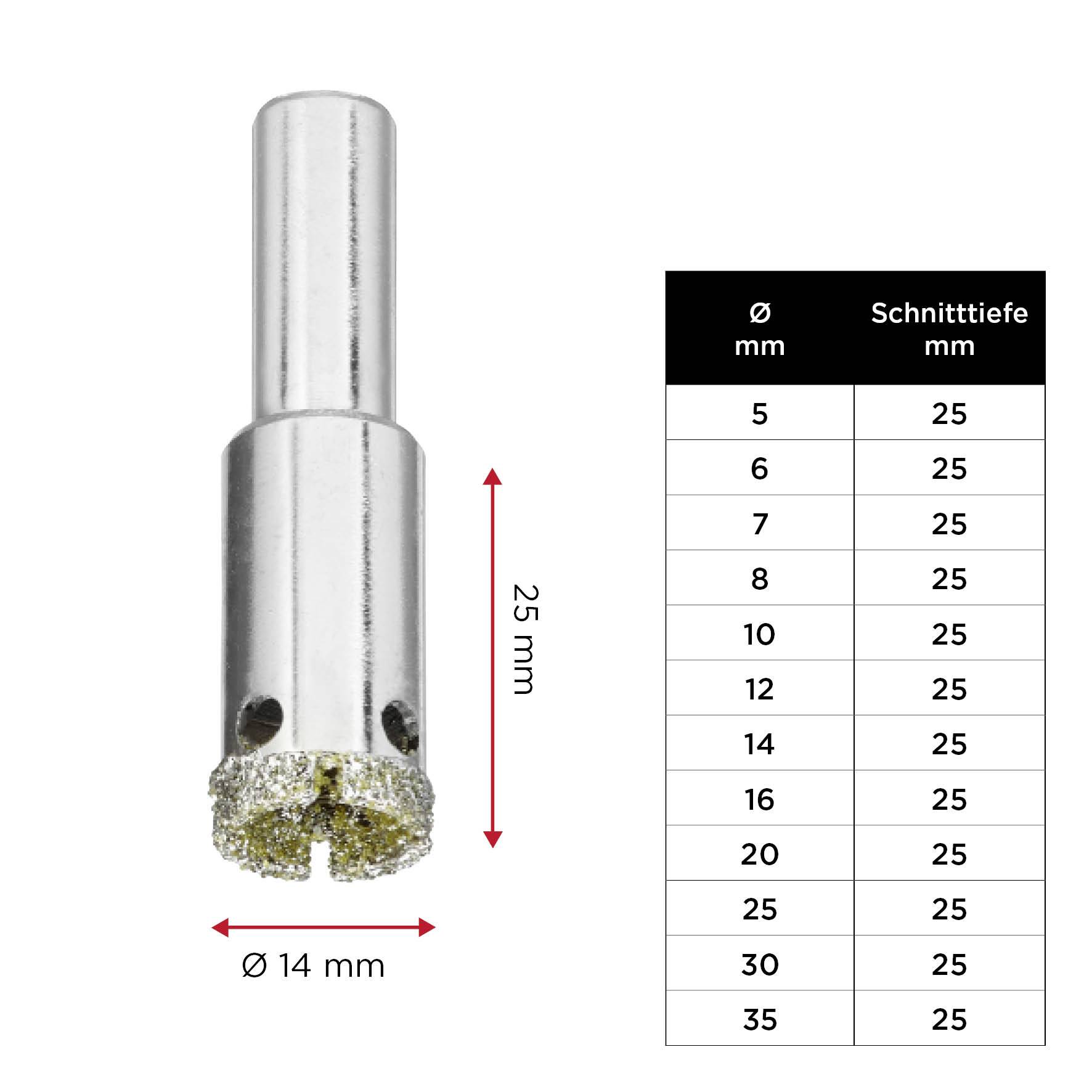 Diamantbohrer, Ø 14 mm, Schnitttiefe 25 mm. Tabelle zeigt Maße von Ø 5-35 mm, alle mit 25 mm Tiefe. Silberner Bohrer mit goldener Spitze.