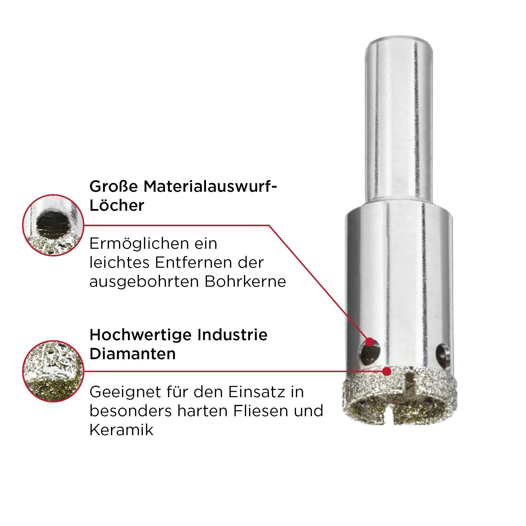 Bohrer mit Diamantbesatz. Links: Nahaufnahmen zeigen große Materialauswurf-Löcher und hochwertige Industrie-Diamanten.