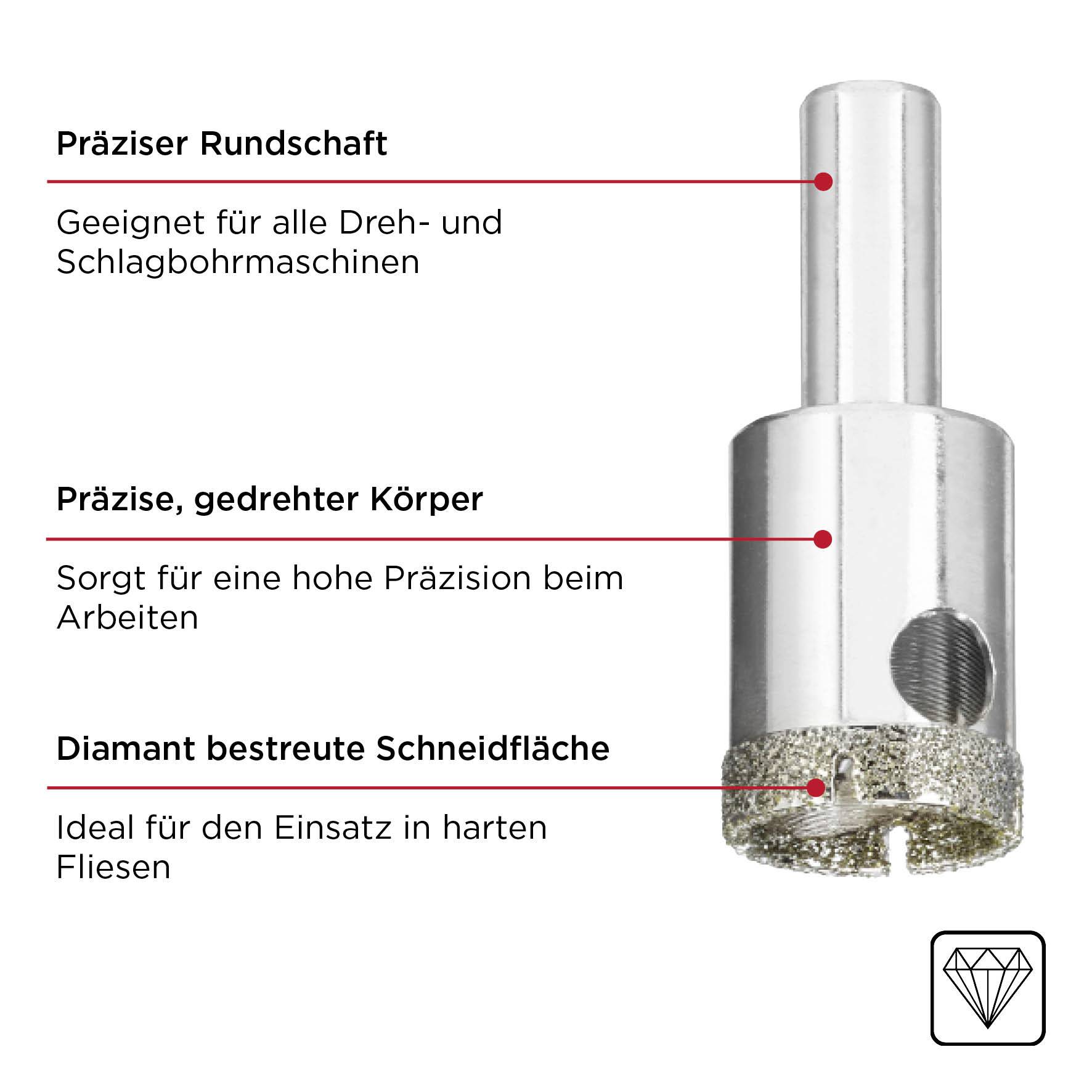 Bohrer mit präzisem Rundschaft, gedrehtem Körper und diamantbesetzter Schneidfläche, ideal für Dreh- und Schlagbohrmaschinen.