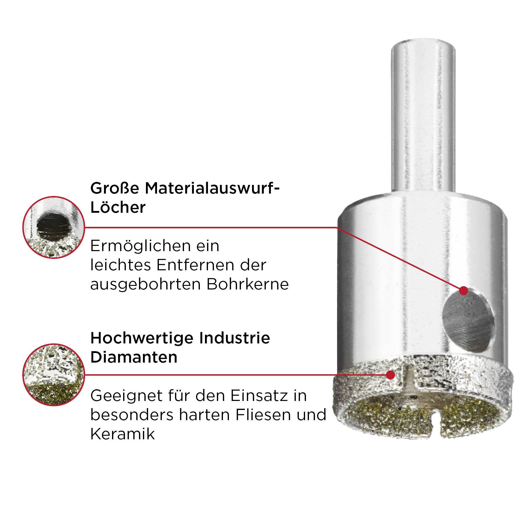'Große Materialauswurf-Löcher' und 'Hochwertige Industrie Diamanten' werden an einem Bohrkernbohrer hervorgehoben.