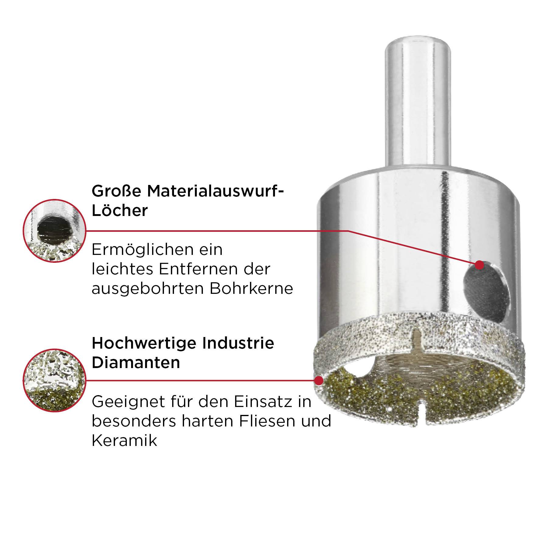 Bohrer mit Diamantkopf, markiert: 'Große Materialauswurf-Löcher' für leichtes Entfernen von Bohrkernen, 'Hochwertige Industrie Diamanten' für harte Materialien.