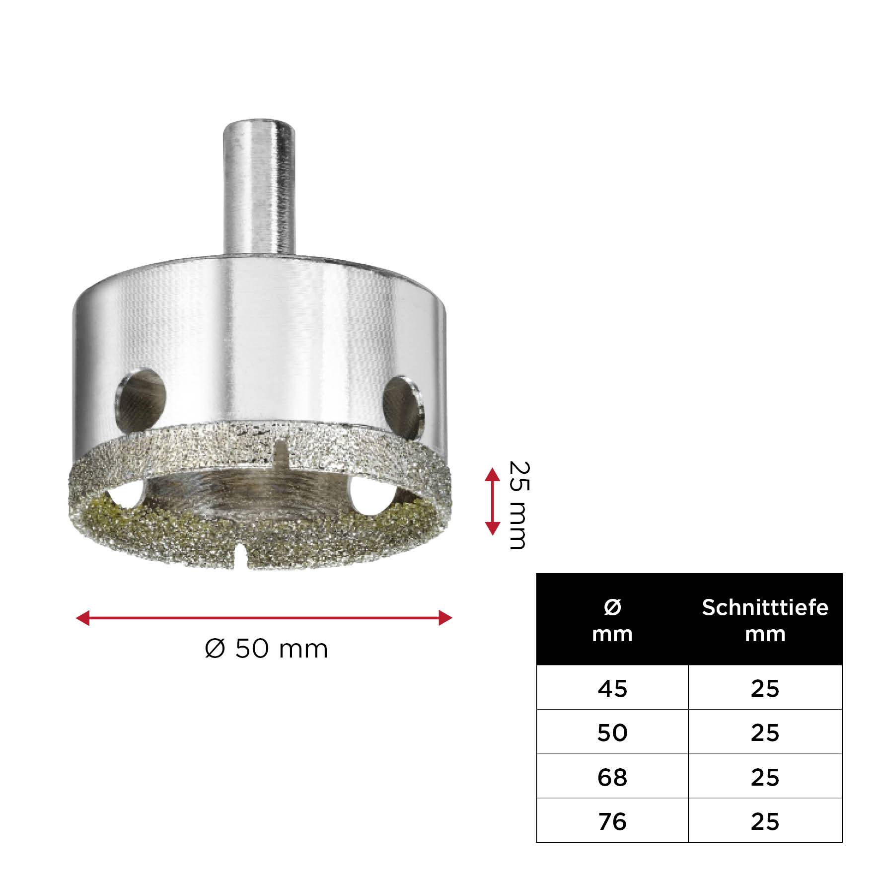 Bohrkrone aus Metall, 50 mm Durchmesser, 25 mm Schnitttiefe. Tabelle: Ø mm: 45, 50, 68, 76; Schnitttiefe mm: alle 25.