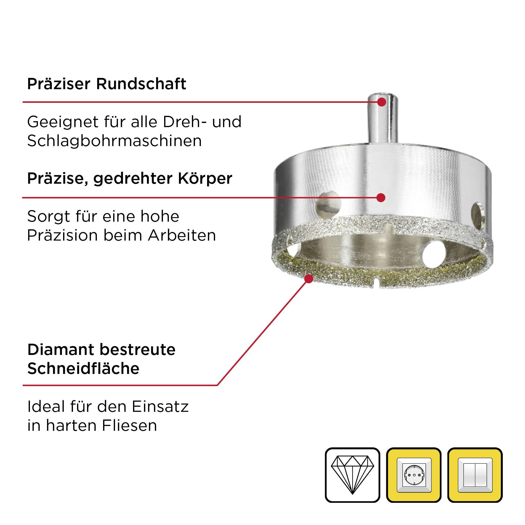 Bohrkrone mit 'Präziser Rundschaft', 'Präzise, gedrehter Körper' und 'Diamant bestreute Schneidfläche'. Geeignet für harte Fliesen.