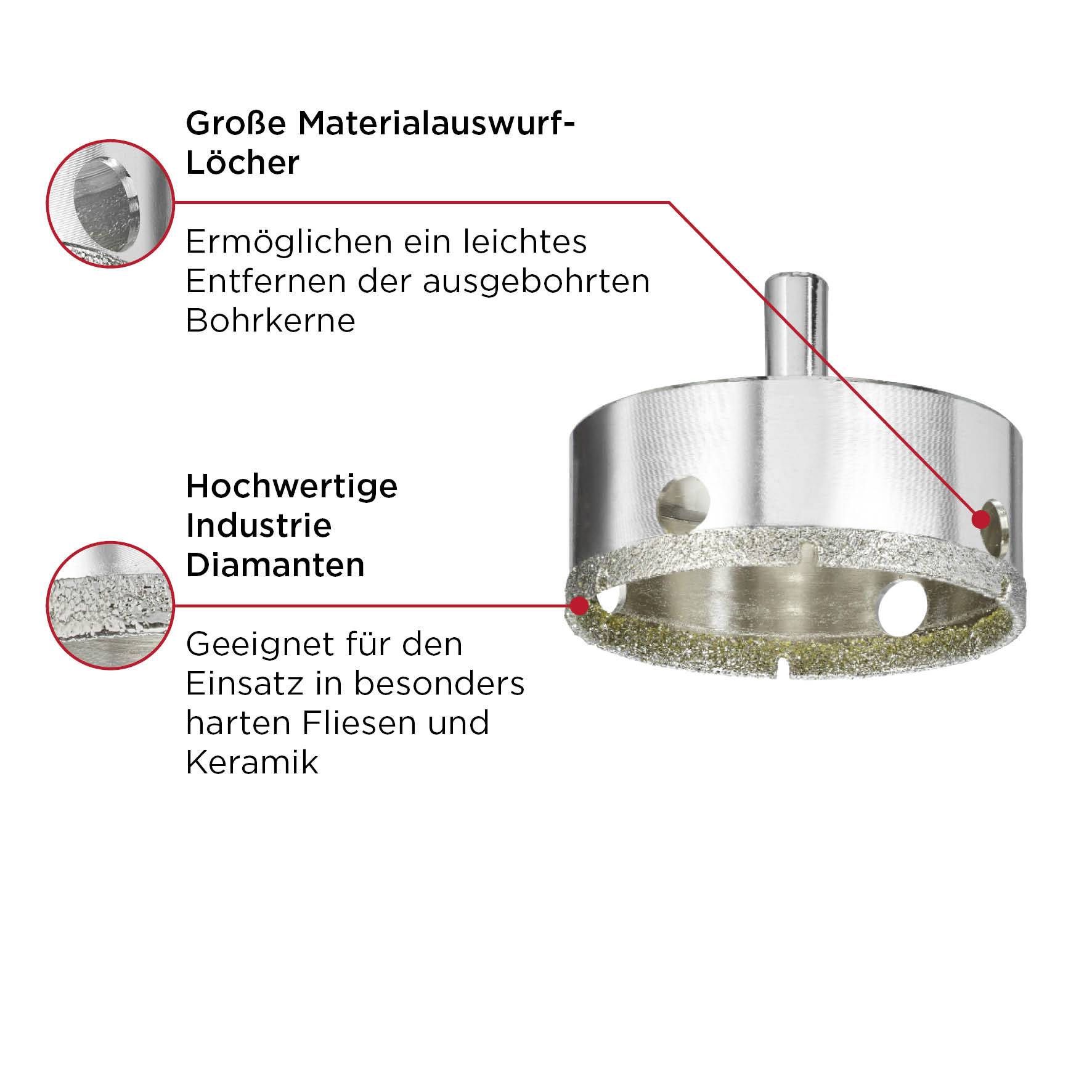 Bohrkrone mit Materialauswurf-Löchern und hochwertigen Industrie-Diamanten, geeignet für harte Fliesen und Keramik.