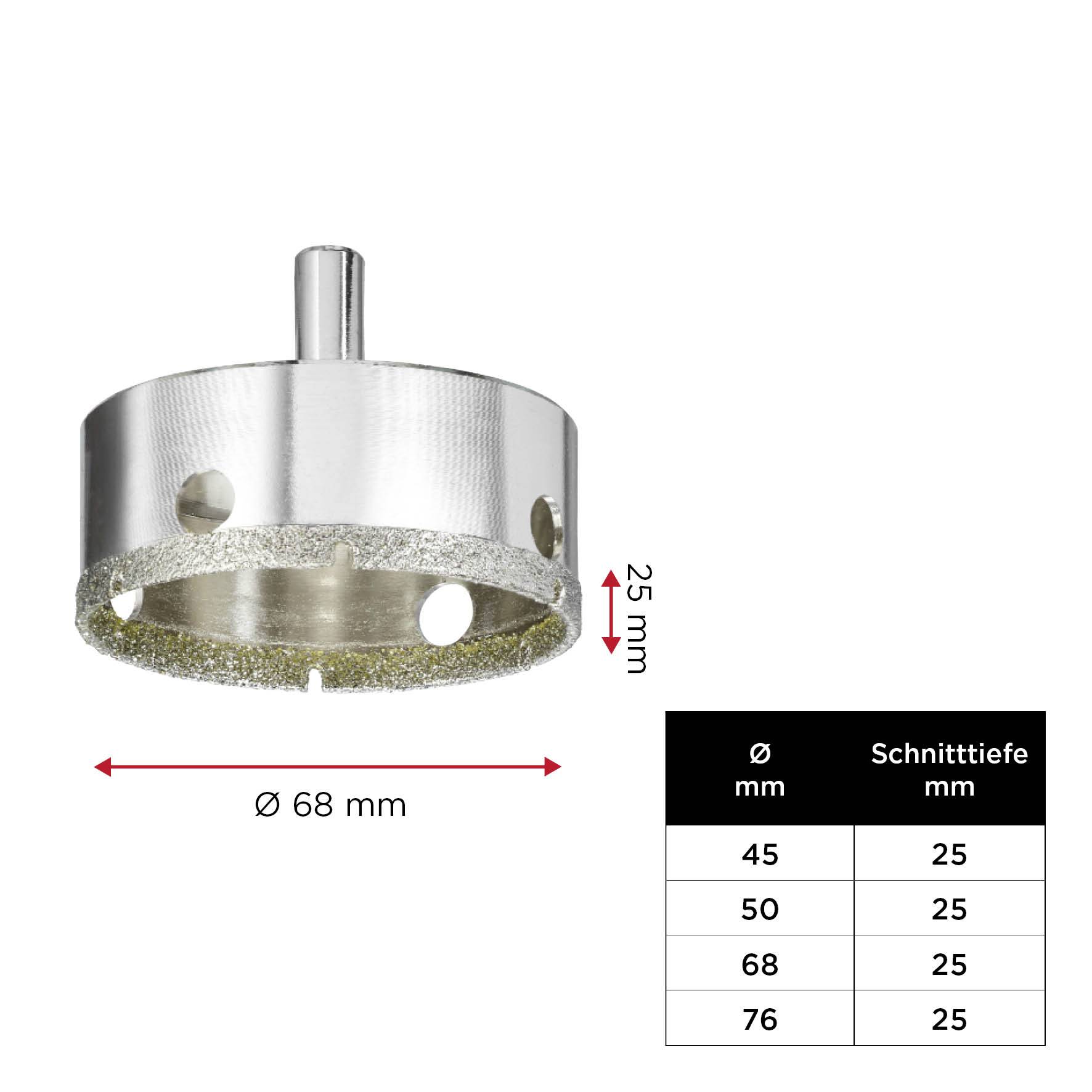 Kronenbohrer mit 68 mm Durchmesser und 25 mm Schnitttiefe, neben einer Tabelle mit Durchmessern (45, 50, 68, 76 mm) und 25 mm Schnitttiefen.
