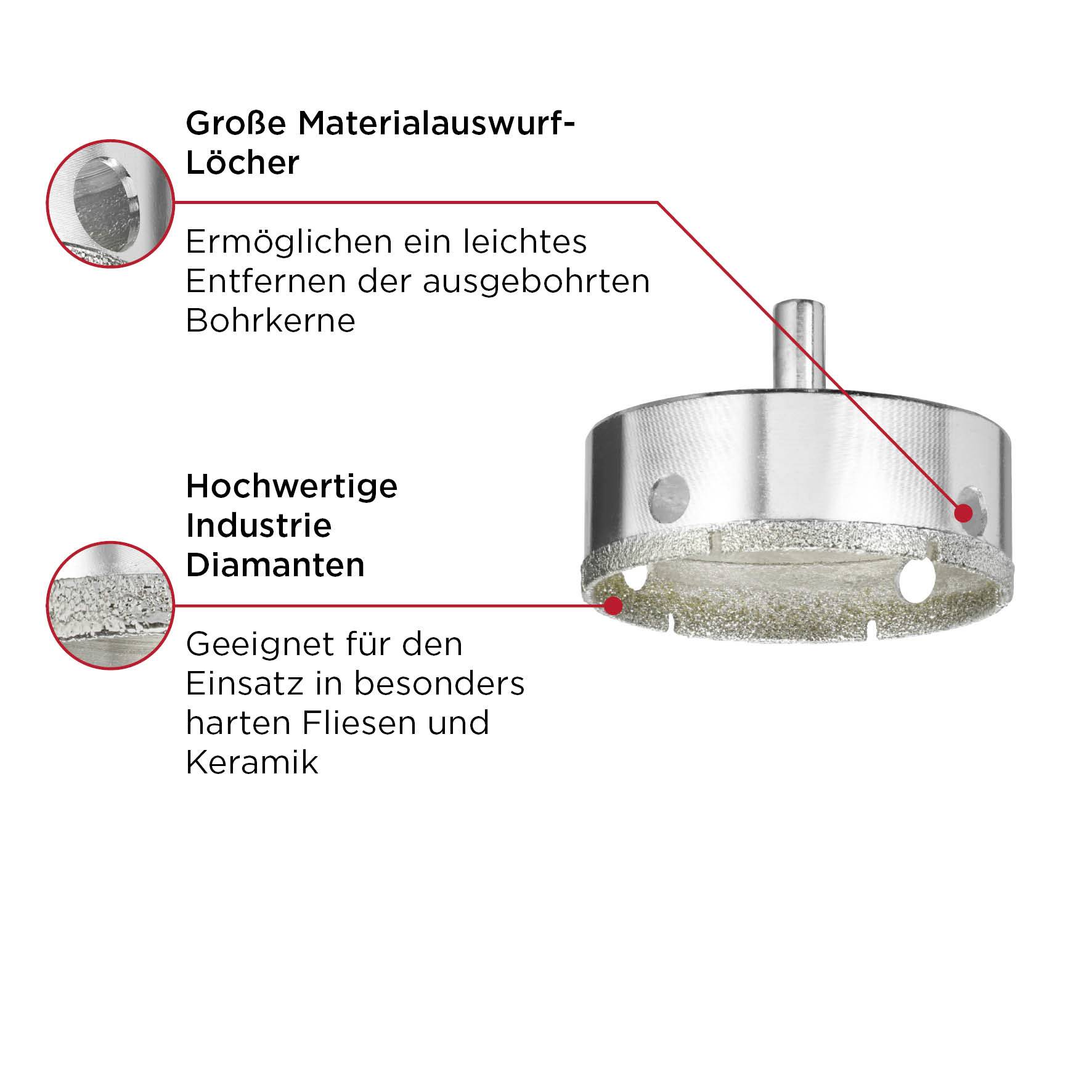 Bohraufsatz mit diamantbeschichtetem Rand und Materialauswurf-Löchern. Geeignet für harte Fliesen und Keramik.