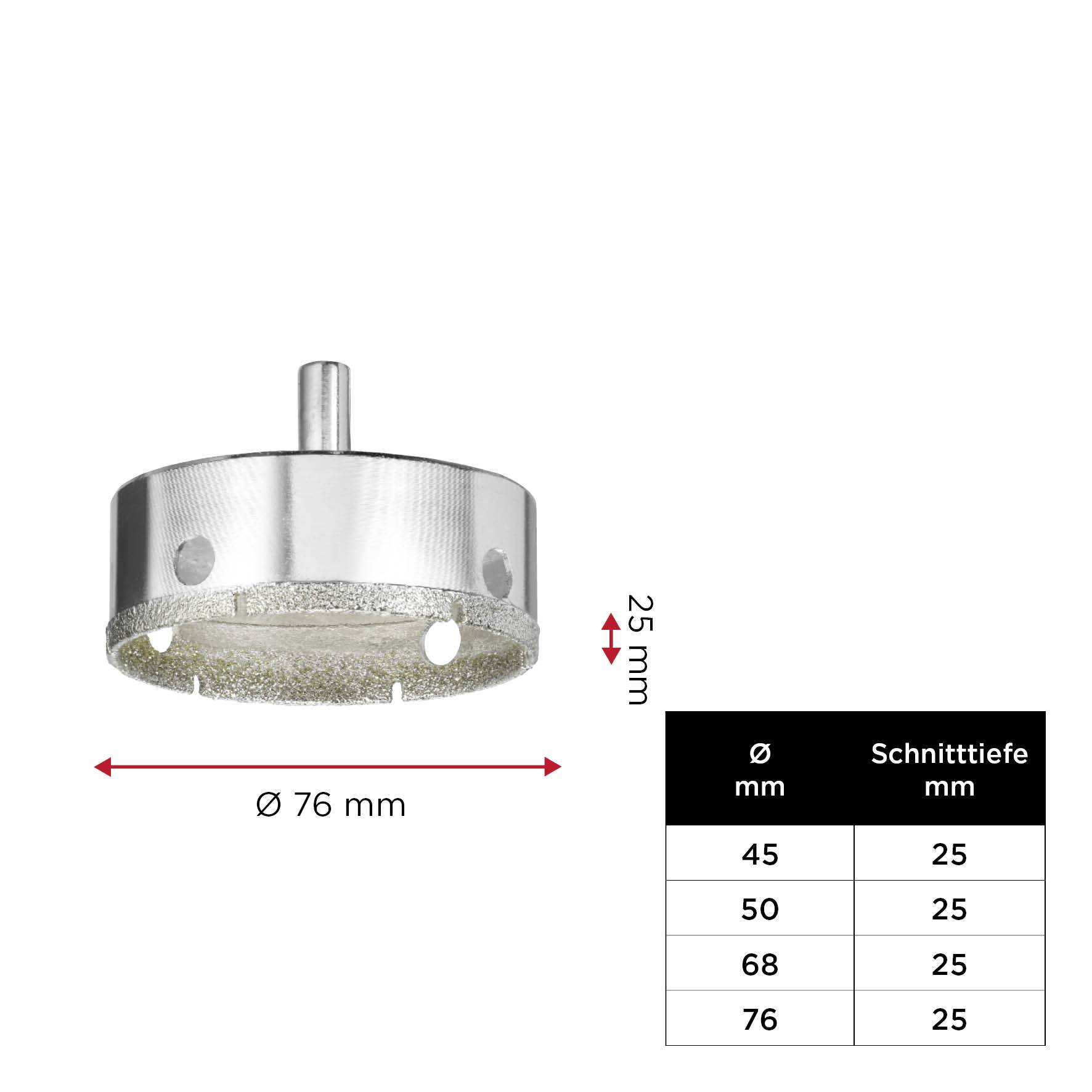 Metall-Bohrkrone mit 76 mm Durchmesser und 25 mm Schnitttiefe, daneben Tabelle mit drei weiteren Größenoptionen von Ø 45 mm bis Ø 76 mm.