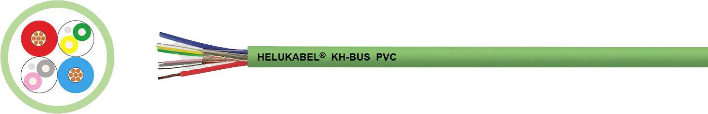 Ein grünes Kabel mit der Aufschrift 'HELUKABEL KNX-BUS PVC'. Daneben ein Symbol mit Drahtverbindungen in verschiedenen Farben.