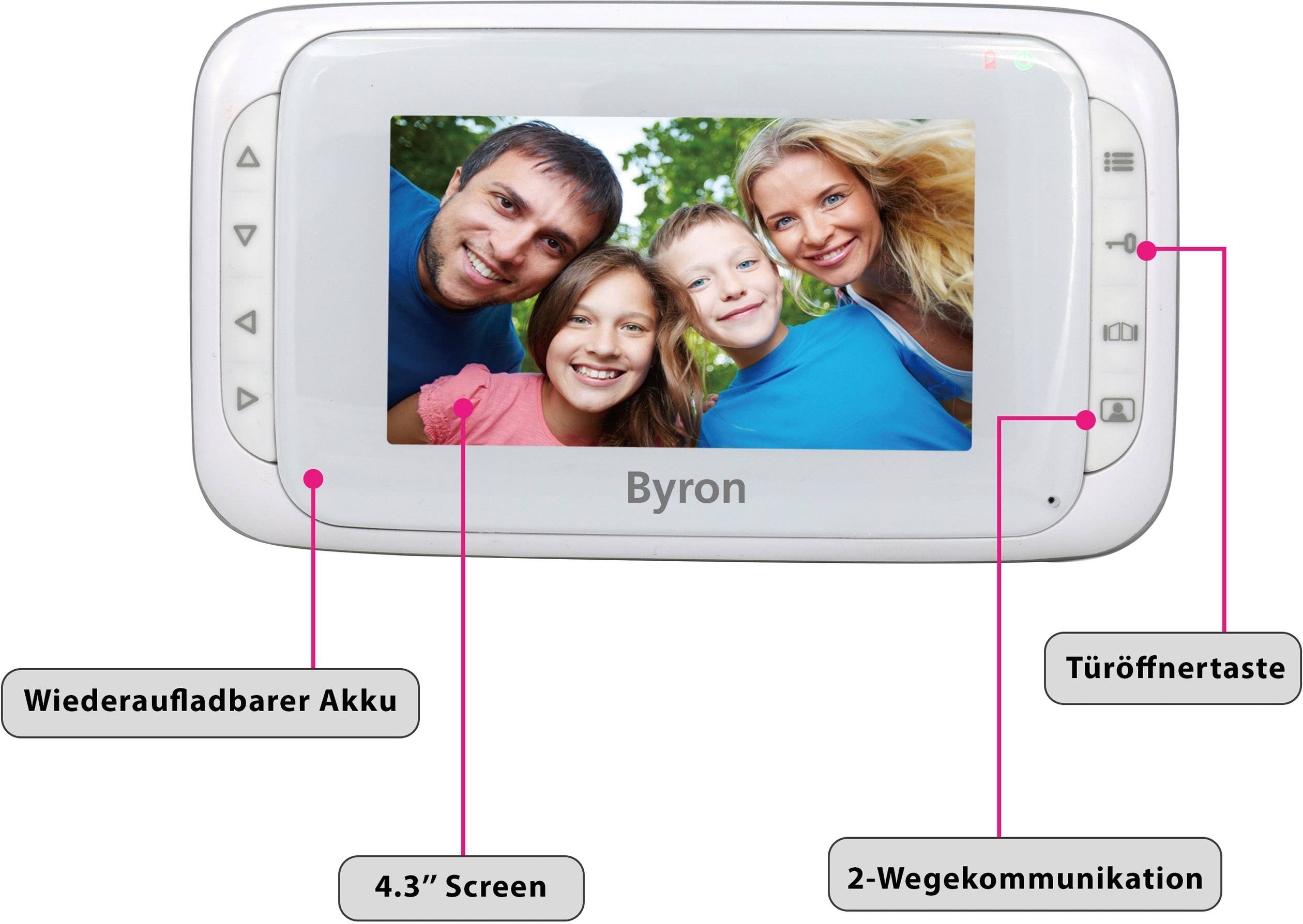 Byron Türsprechanlagen-Zubehör Kabellos, Digital, Funk Video-Inneneinheit, Zusatz-Monitor Weiß