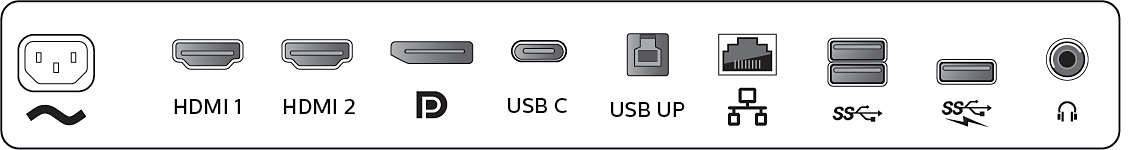 Symbole für verschiedene Anschlussarten: Strom, HDMI 1 und 2, DisplayPort, USB-C, USB-Upstream, Ethernet, zwei USB-Downstream, Audio.