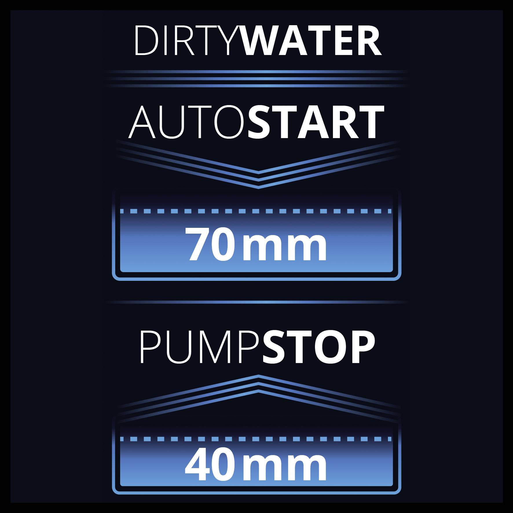 'DIRTY WATER AUTO START 70mm, PUMP STOP 40mm' zeigt Grenzen für automatische Wasserpumpeinstellungen.