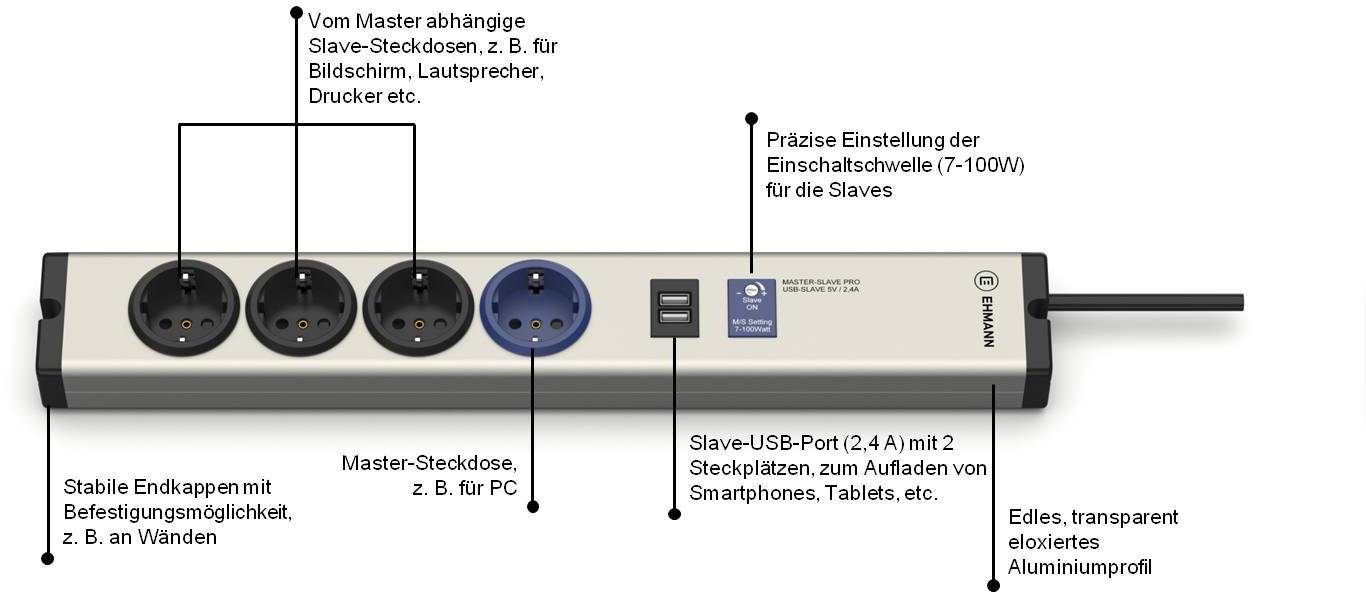 Ehmann 0616x0a048001 Steckdosen-Verteiler Aluminium, Schwarz Schutzkontakt 1St.