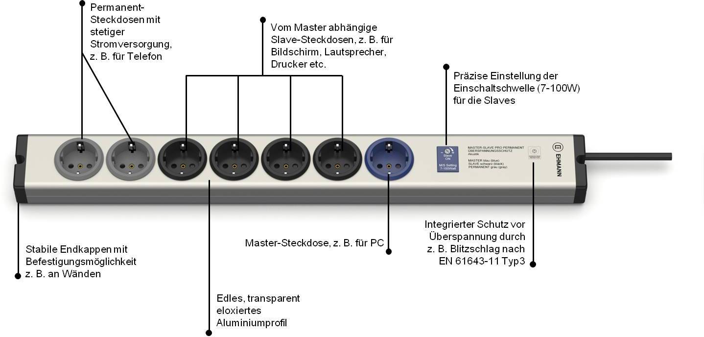 Ehmann 0615x00078001 Master/Slave-Steckdosenleiste Aluminium (eloxiert), Schwarz Schutzkontakt 1St.