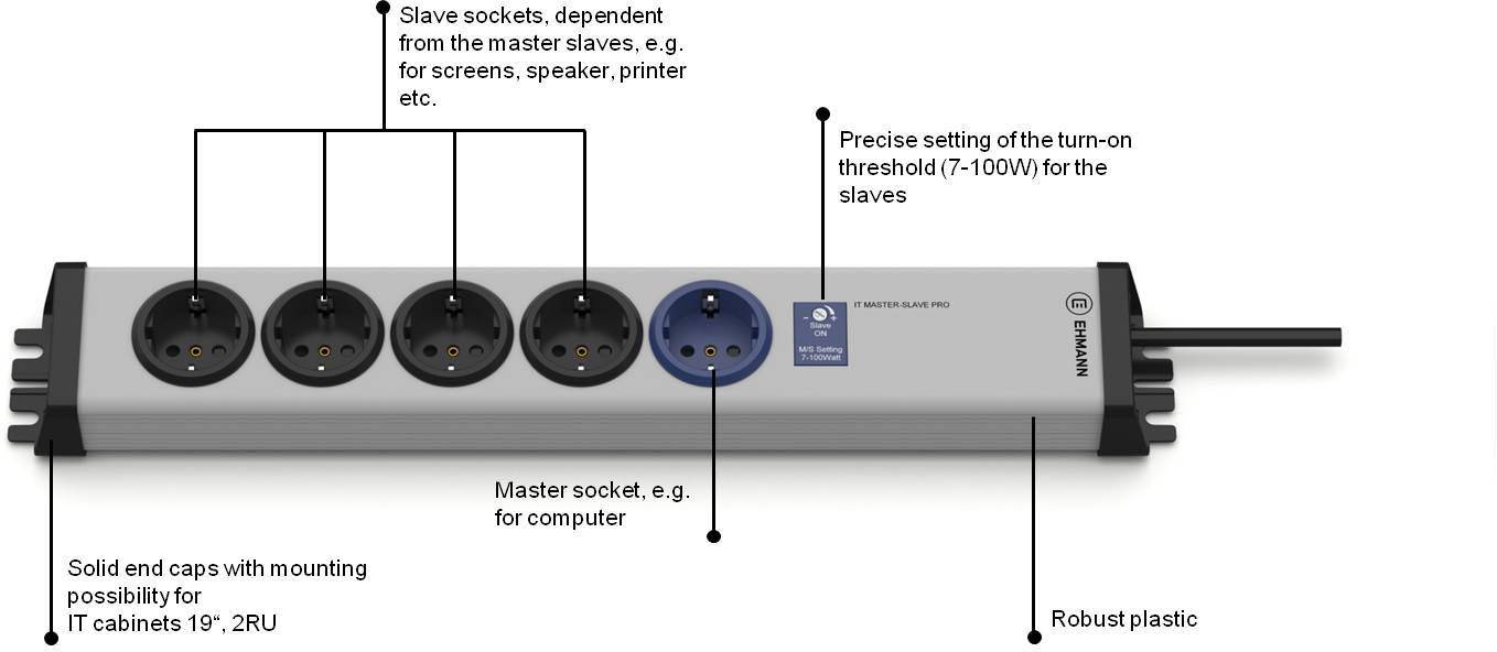 Ehmann 0214x00058341 Master/Slave-Steckdosenleiste Grau, Schwarz Schutzkontakt 1St.