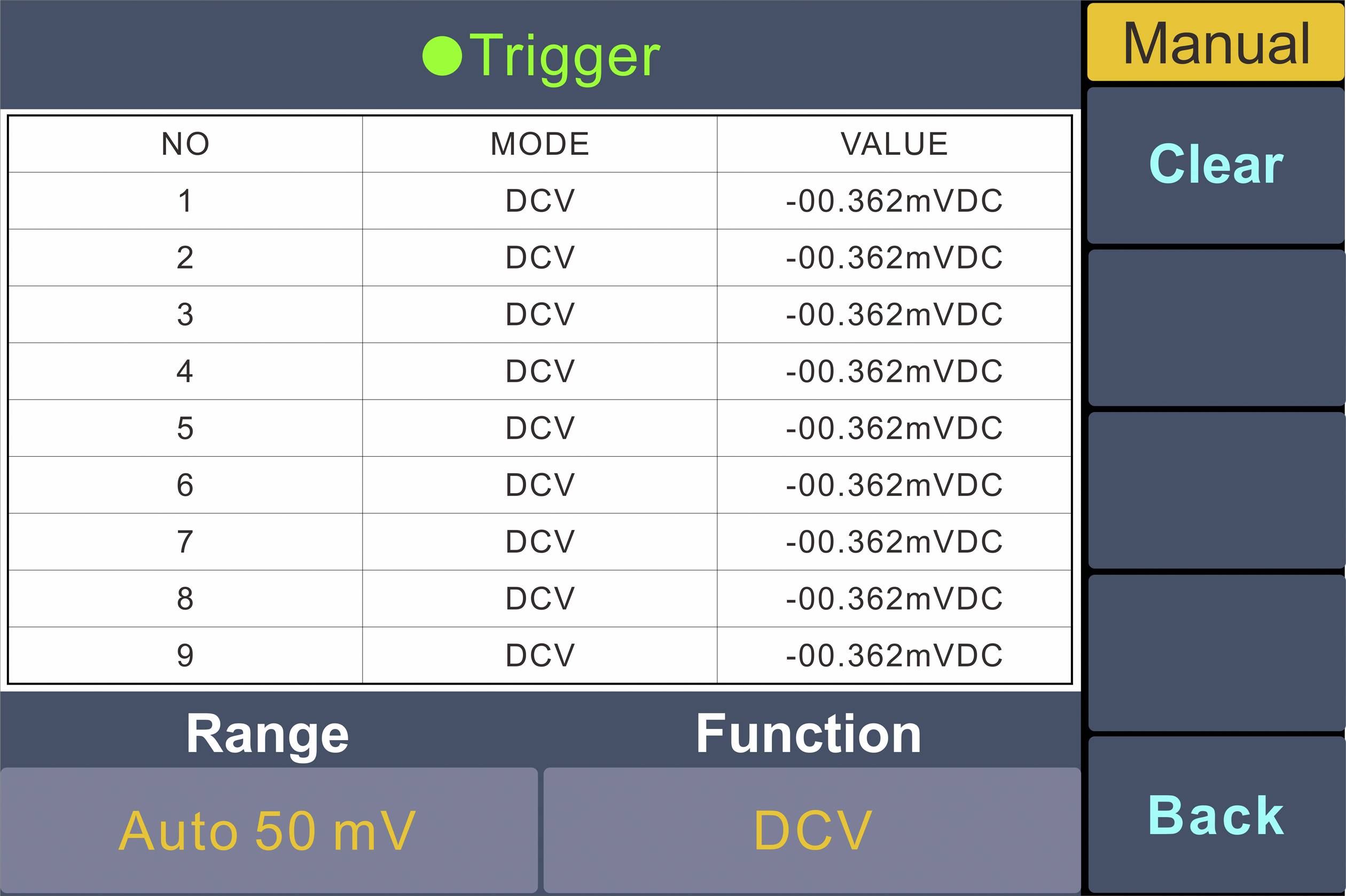 Messgerät-Display mit den Werten neunmal '-00.362mVDC' im DCV-Modus. Optionen: 'Manuell', 'Löschen', 'Zurück', 'Bereich Auto 50 mV'.