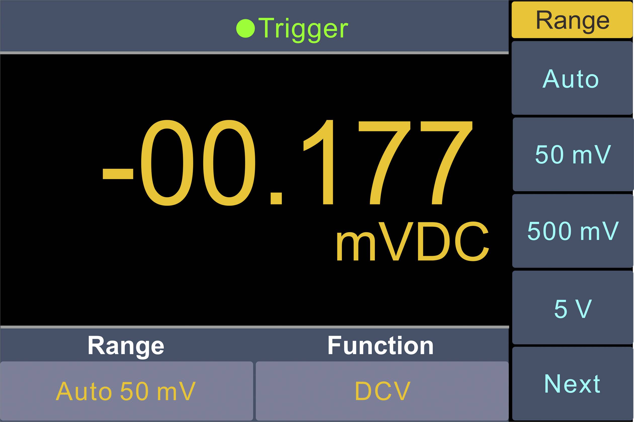 Bildschirm eines Messgeräts zeigt '-00.177 mVDC'. Optionen: 'Range' mit 'Auto 50 mV', 'Function' auf 'DCV', ein grüner 'Trigger'-Indikator leuchtet.