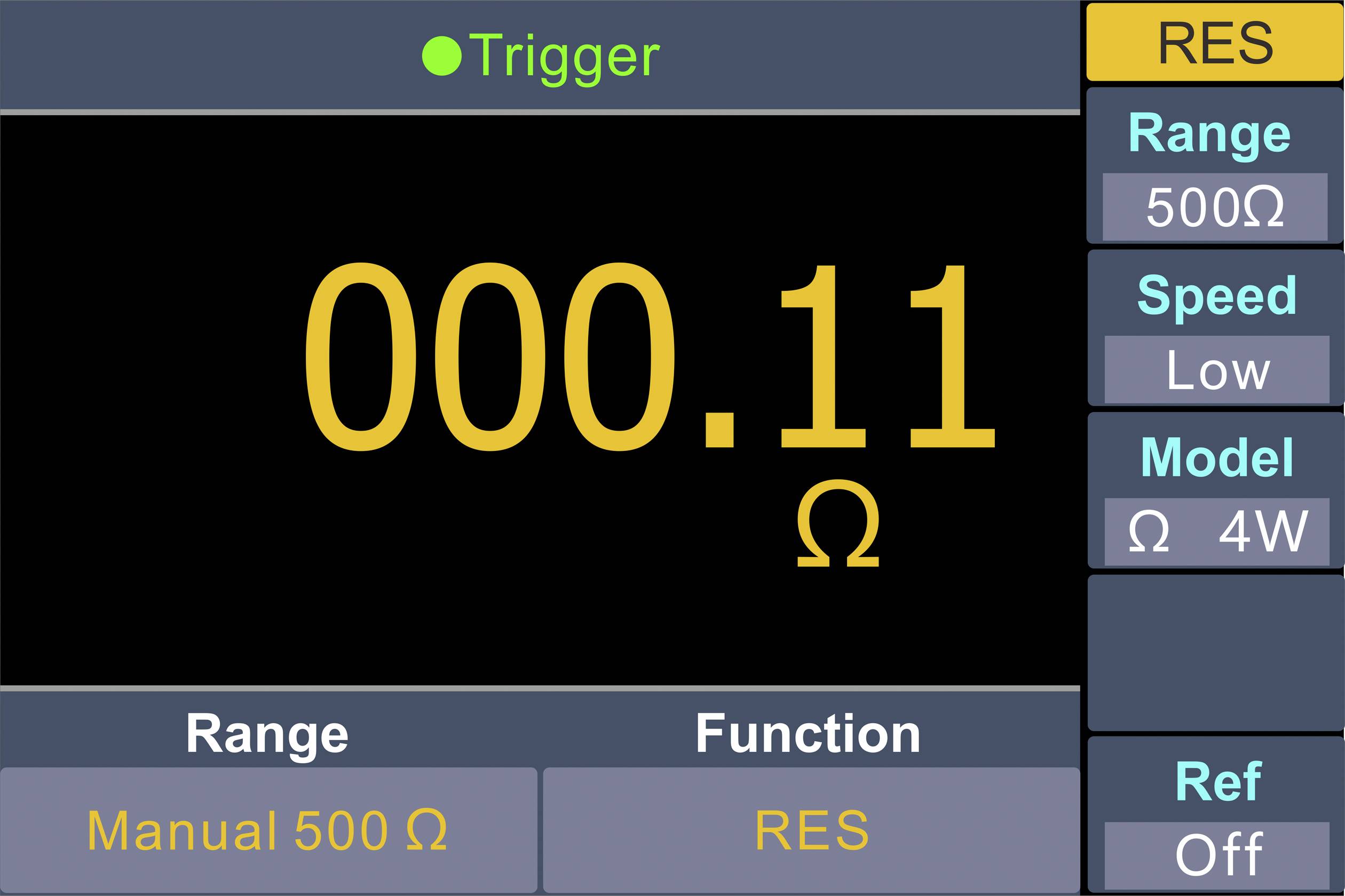 Ein digitales Messgerät-Display zeigt '000.11 Ω' mit 'Trigger' oben. Einstellungen rechts: 'Resistor', 'Range 500Ω', 'Speed Low', 'Model 4W', 'Ref Off'.