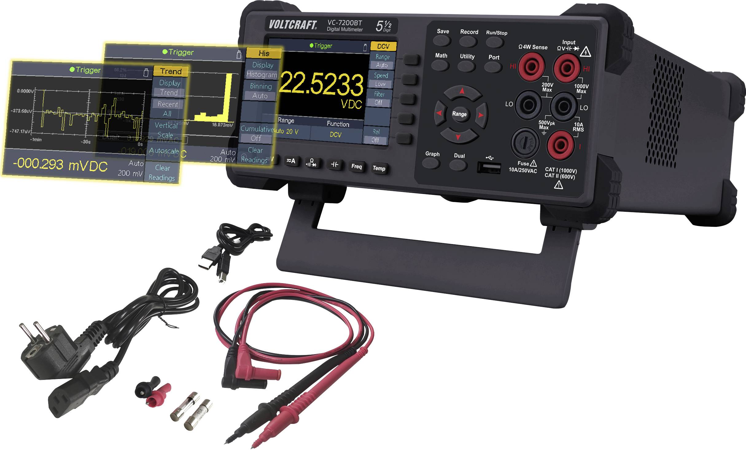 Multimeter mit Digitalanzeige zeigt '22.5233 VDC'. Zubehör umfasst Kabel, Messleitungen und Adapter. Diagramme visualisieren Spannungsverlauf.