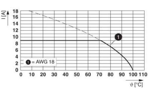 FESTO Vakuumsauger ESS-20-ES 189340 Nennweite (Details) 3mm