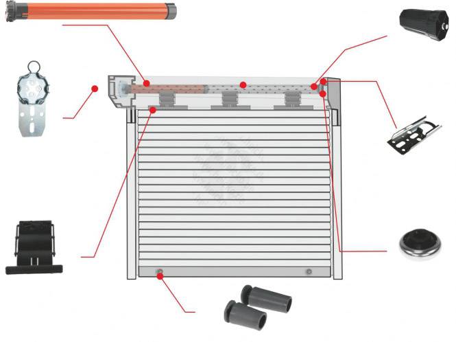 Heicko HRK6010-13 Rohrmotor 60mm 23kg 136W 10 Nm
