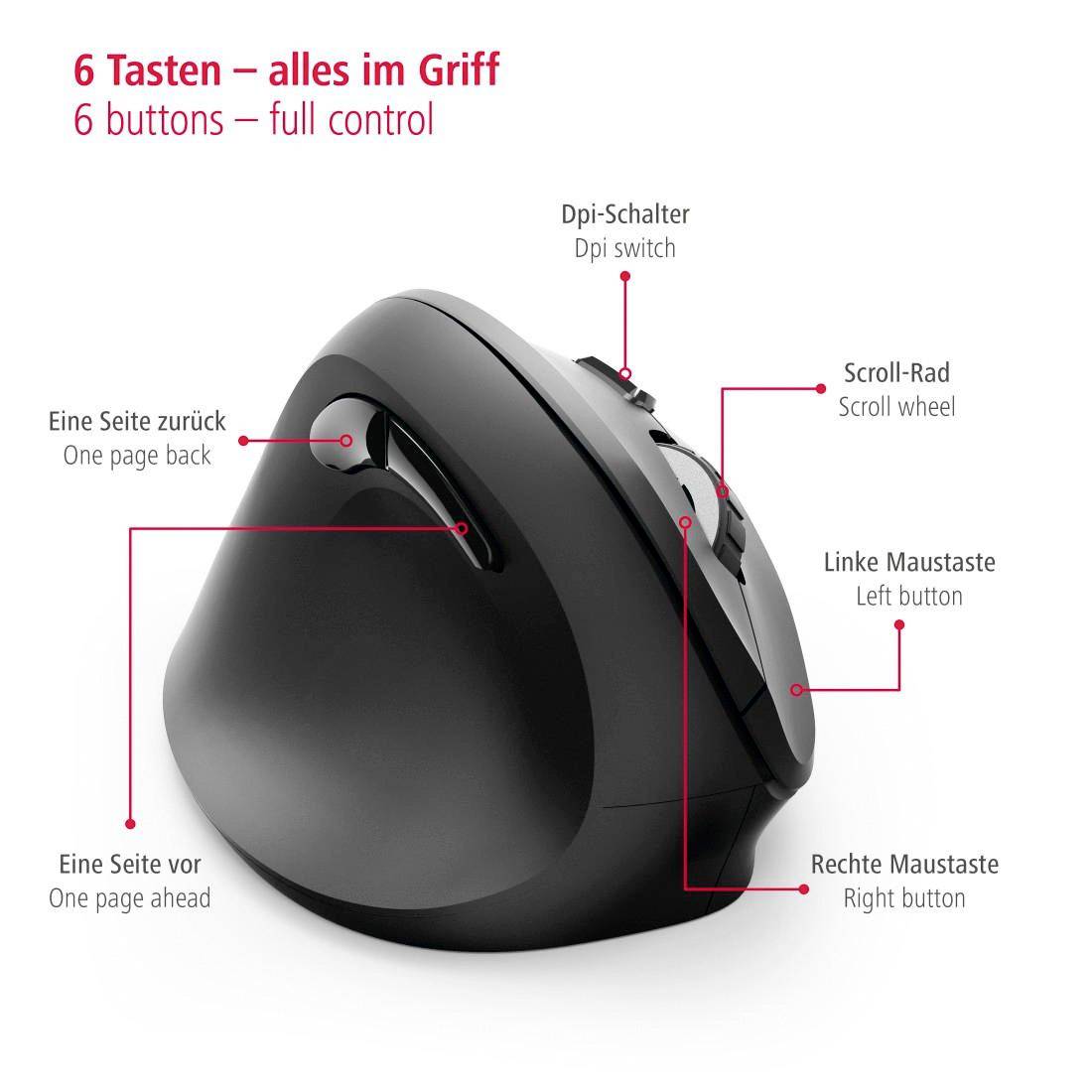 Schwarze ergonomische vertikale Maus mit Beschriftungen: 'Eine Seite zurück', 'Eine Seite vor', 'Dpi-Schalter', 'Scroll-Rad', 'Linke Maustaste', 'Rechte Maustaste'.
