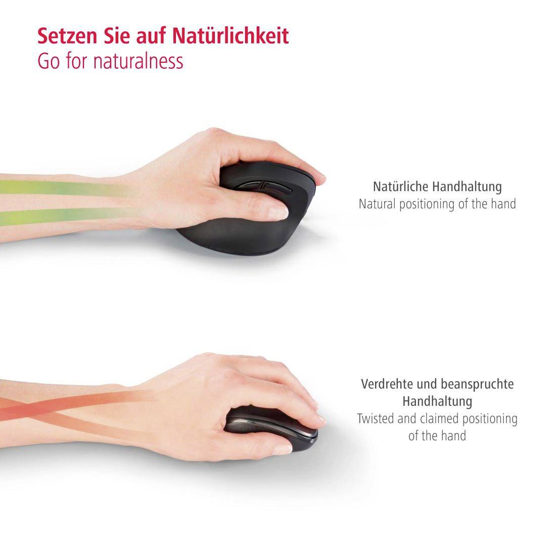 Zwei Hände halten je eine Computermaus: natürliche Handhaltung mit geraden Linien, verdrehte und beanspruchte Handhaltung mit Kurven.