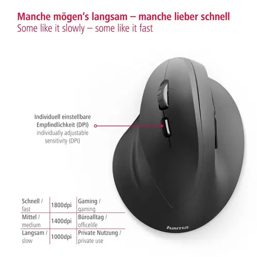 Hama EMW-500L Ergonomische Maus Funk Optisch Schwarz 6 Tasten 1800 dpi Ergonomisch Hama EMW-500L Ergonomische Maus Funk Optisch Schwarz 6 Tasten 1800 dpi Ergonomisch