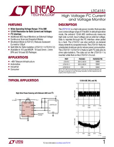 Analog Devices LTC4151HDD#PBF PMIC - Überwachung 1.2mA