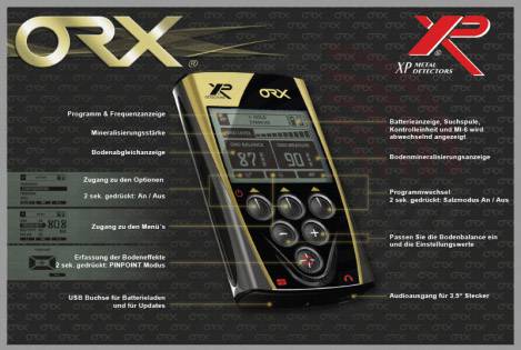 'XP ORX' Metalldetektor-Displays und Funktionen erklärt, einschließlich Programm- und Frequenzanzeige, Batteriestatus, Menüzugang und Bodenanpassungen.