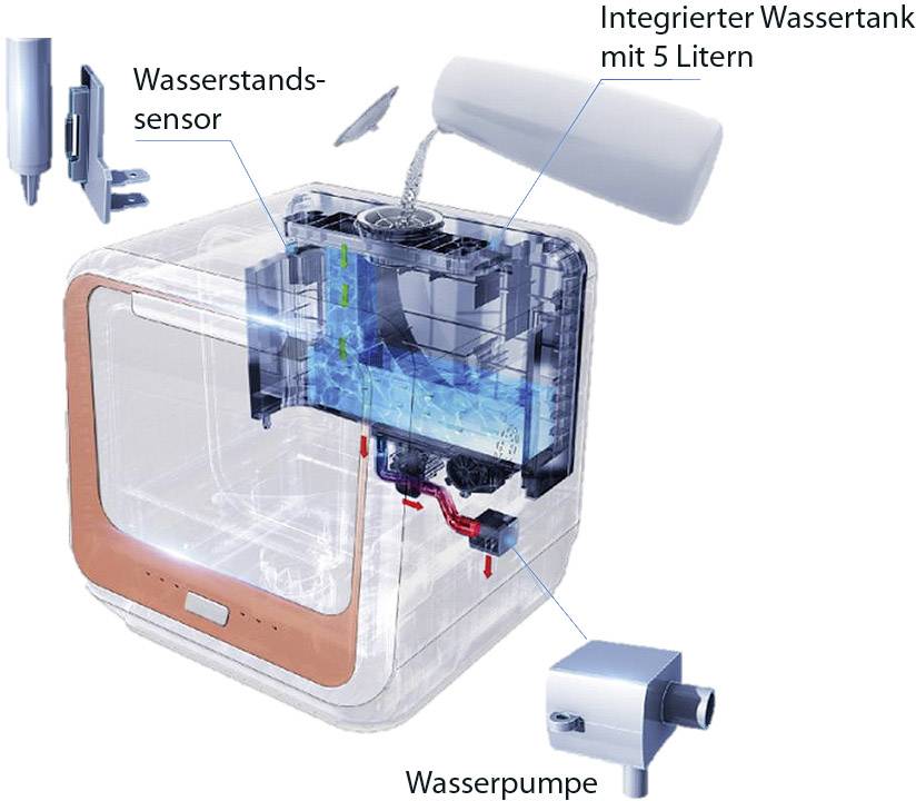 Bomann TSG 7402 Tisch-Geschirrspüler 420mm EEK: G (A - G) Weiß