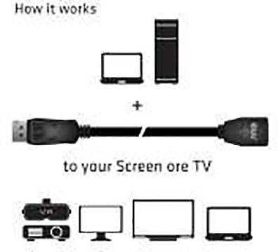 Laptop und PC verbinden über ein USB-Kabel mit Fernseher oder Bildschirm.