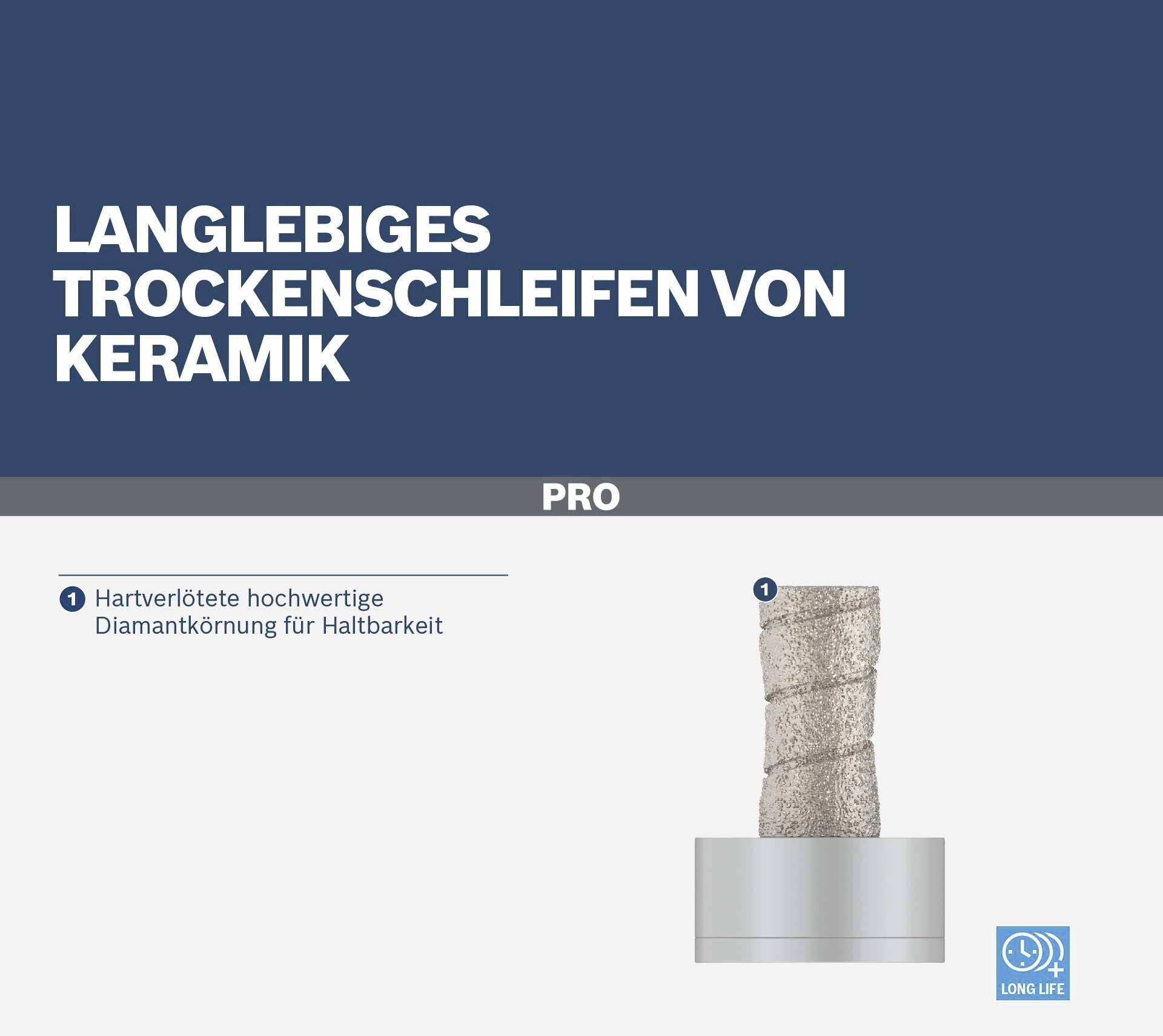 Langlebiges Trockenschleifen von Keramik: Hartverlötete hochwertige Diamantkörnung für Haltbarkeit, Bild eines Schleifers im Einsatz.