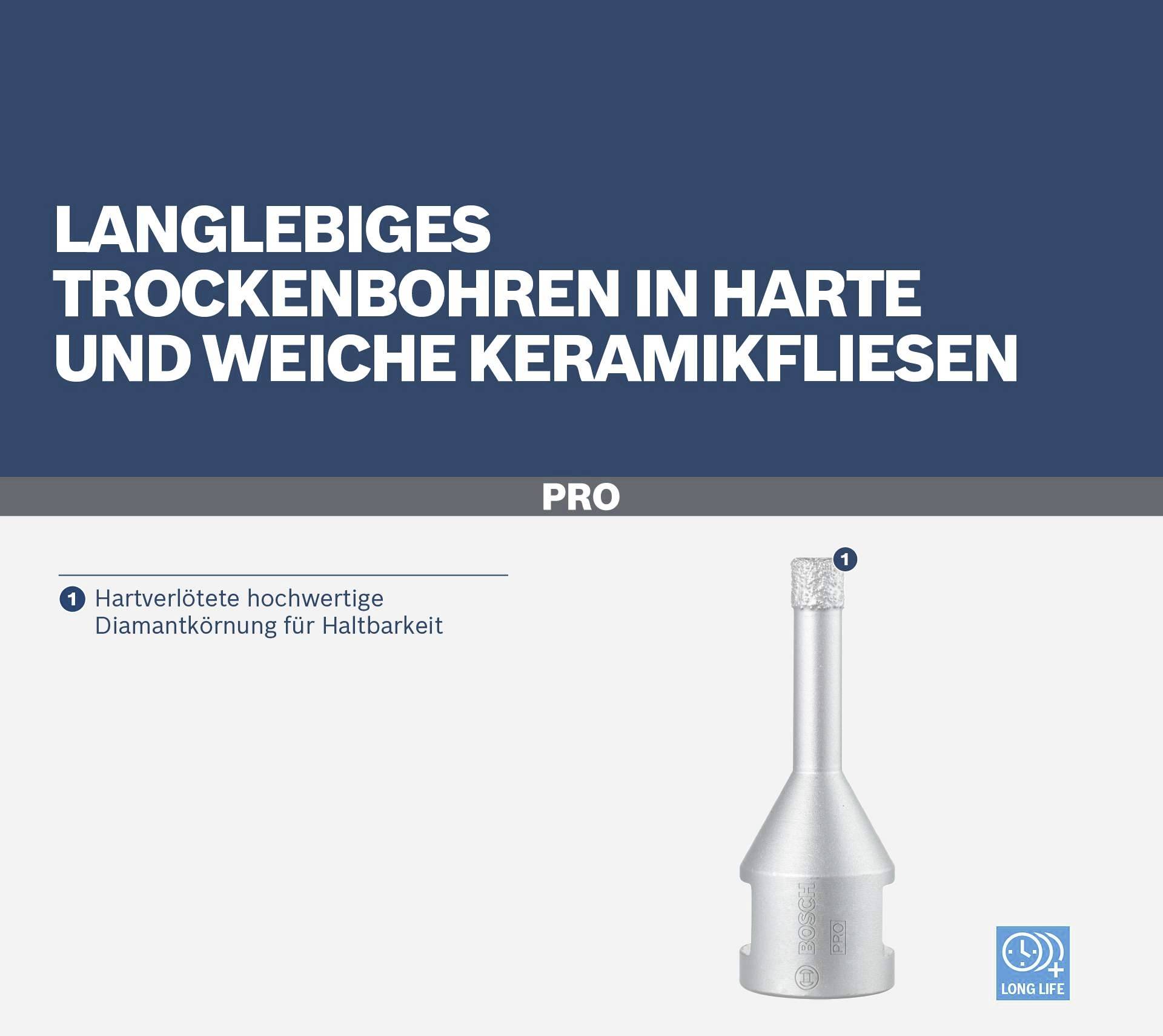 Langlebiger Bohrer für harte und weiche Keramikfliesen mit hartverlöteter Diamantkörnung. Verpackung zeigt Produkt und Logo.
