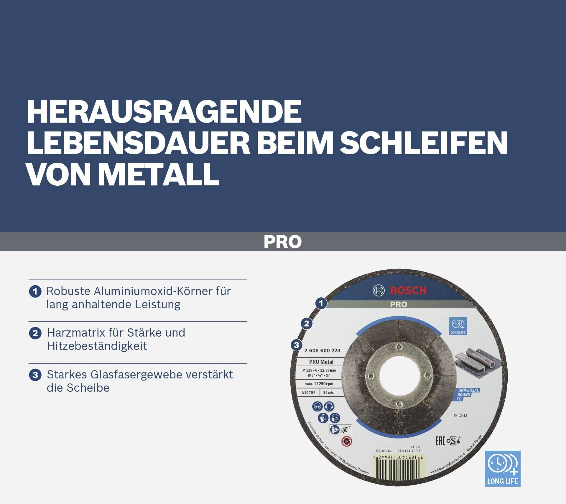 Schleifscheibe für Metallbearbeitung mit robuster Aluminiummatrix und Glasfasergewebe für hohe Haltbarkeit und Hitzebeständigkeit.