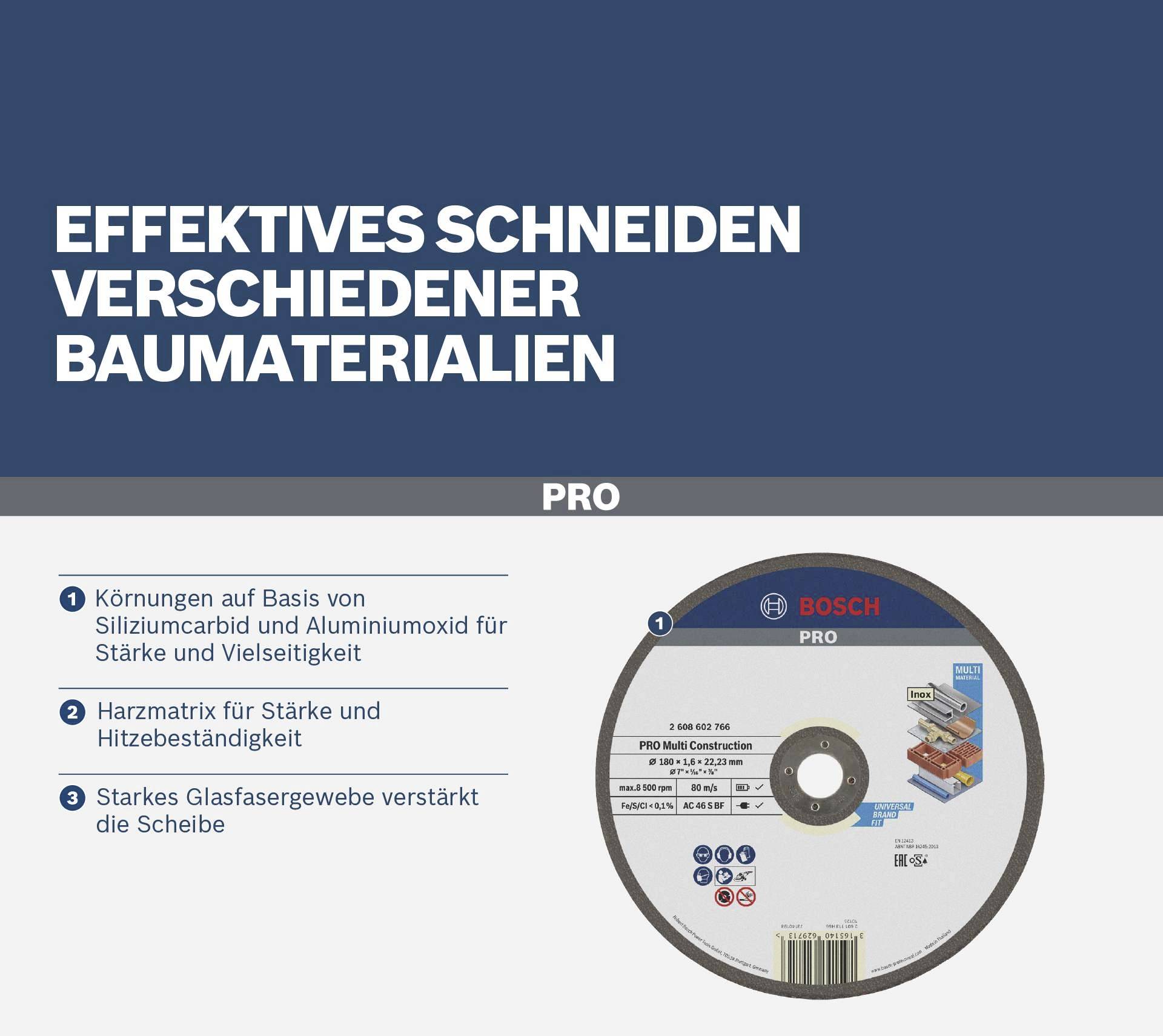 Effektive Schneidscheibe für Baumaterialien: Körnungen aus Siliziumcarbid/Aluminiumoxid, Harzmatrix für Stärke, Glasfaserverstärkung.