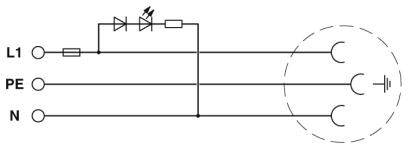 Schaltplan eines dreiphasigen Wechselstromsystems mit Schutzleiter (PE), Neutralleiter (N) und Phasenleiter (L1); zeigt Verbindung und Erdung.