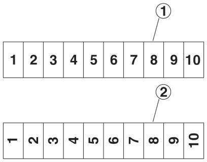 'Array 1' zeigt die Zahlen 1 bis 10. 'Array 2' zeigt ebenfalls die Zahlen 1 bis 10 in gleicher Reihenfolge.