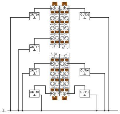 Elektroschaltplan mit fünf Ausgängen (OUT01, OUT04, OUT13, OUT16, OUT17), die über Verdrahtung zu einer zentralen Schalttafel führen.
