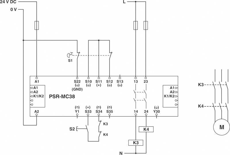 Phoenix Contact Sicherheitsrelais PSR-MC38-2NO-1DO-24DC-PI Betriebsspannung: 24 V/DC (B x H x T) 22.5 x 117.5 x 114.5mm 1St.