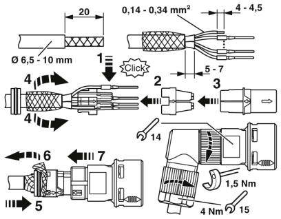 Diagramm zeigt die Zusammensetzung eines Steckverbinders in sieben Schritten, einschließlich Kabelabmessungen, erforderliche Werkzeuge und Drehmomente.