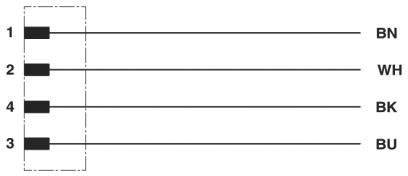 Diagramm zeigt eine Verkabelung mit vier Leitungen: 1-BN, 2-WH, 4-BK, 3-BU. Jede Leitung ist mit einer Nummer und einem Farbkürzel versehen.